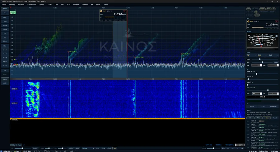 Kainos main window on 40 metres: the 3D stacked-trace panadapter above a waterfall, a VFO flag at 7.270 MHz, the left button column, and the right-hand column with VFO, analog meter, band, RX and live POTA spots.